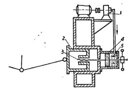 兼設有調整排礦口機構的液壓保險裝置圖