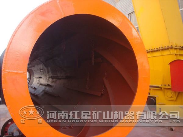 石膏粉烘干機(jī)價(jià)格