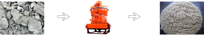 碳酸鈣磨粉機(jī)