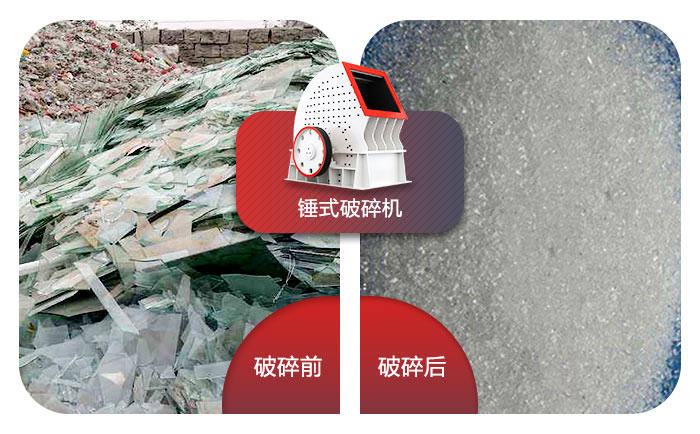 錘式破碎破碎機破碎玻璃效果對比圖