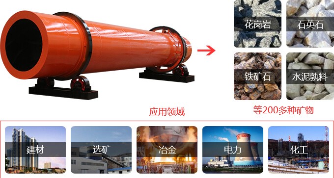 水泥窯應用范圍