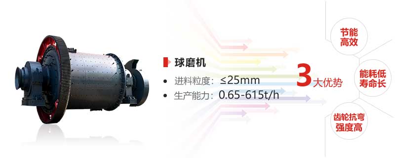 球磨機(jī)優(yōu)勢(shì)
