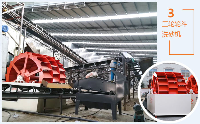 三輪輪斗洗砂機(jī)