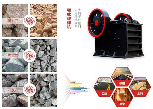 顎式破碎機破碎物料及應用圖