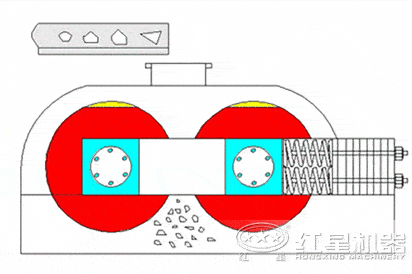 對輥式破碎機(jī)工作原理圖