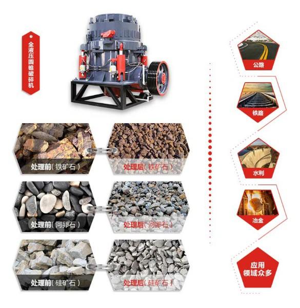 150t/h圓錐破適用范圍廣，破碎能力強(qiáng)