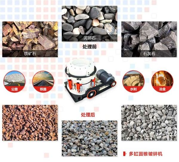 圓錐式破石機(jī)破碎能力強(qiáng)，適用范圍廣