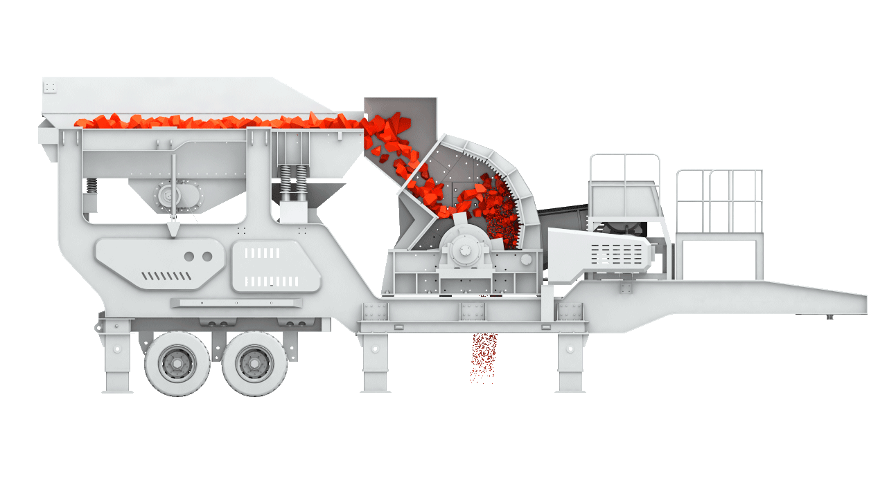 鋁礬土移動(dòng)破優(yōu)勢(shì)圖