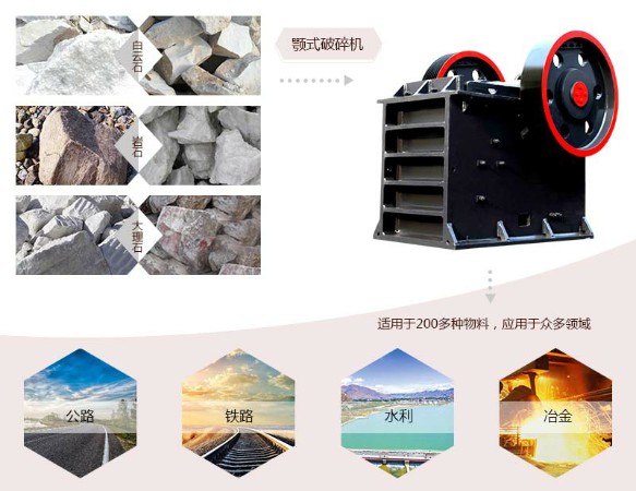 顎式破碎機(jī)破碎物料及適用范圍