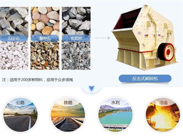 反擊式破碎機(jī)處理物料效果圖