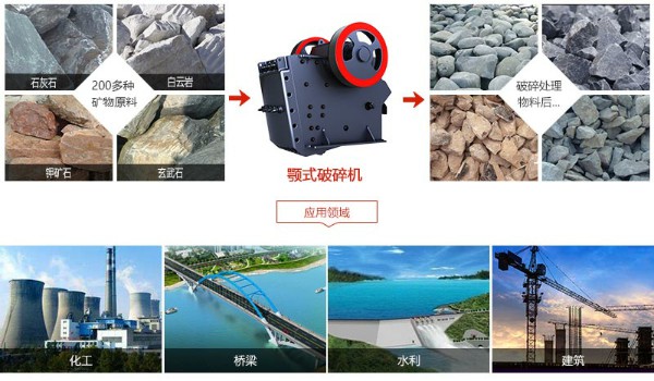 顎式破碎機(jī)破碎物料及應(yīng)用