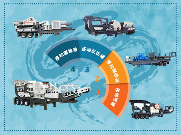 搭配多樣，滿足客戶不同需求