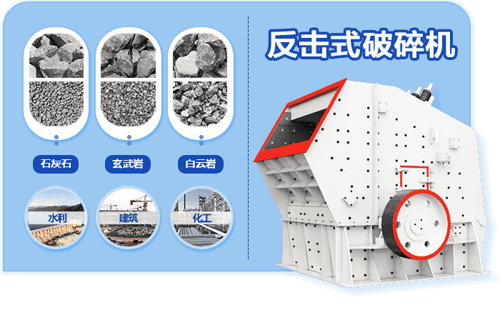 反擊式破碎機破碎物料及效果