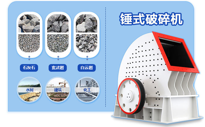 錘式破碎機破碎物料及應(yīng)用