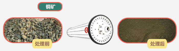 球磨機(jī)處理銅礦效果