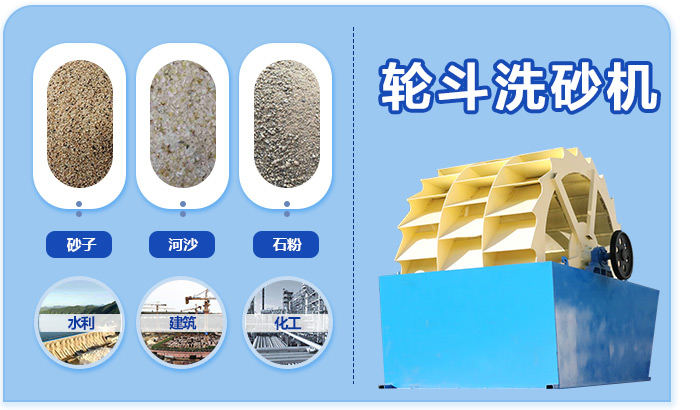 三排輪斗式洗石機(jī)適用范圍