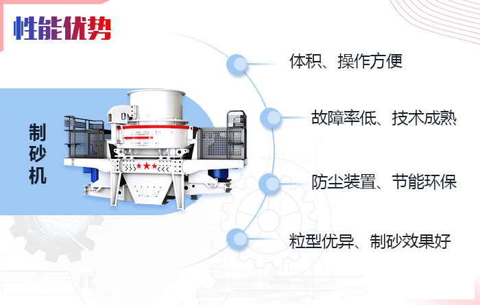 節(jié)能制砂機(jī)優(yōu)勢