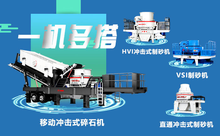 移動(dòng)式制砂機(jī)不同型號(hào)配置