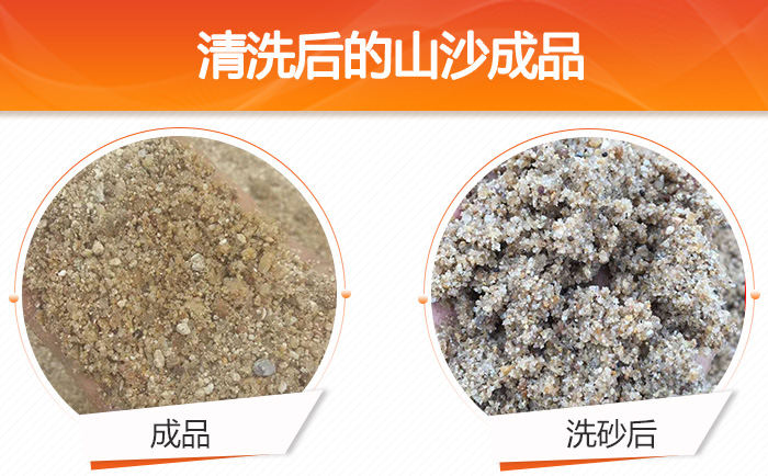 山沙清洗前后對比圖