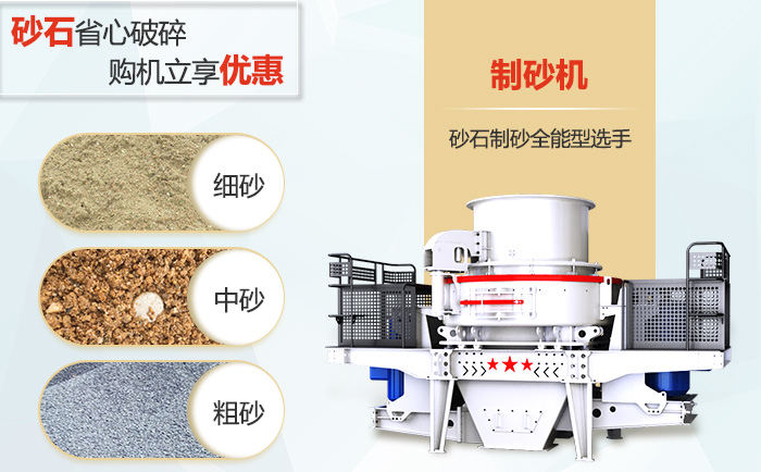 物料成品質(zhì)量高，符合市場建筑用砂標準