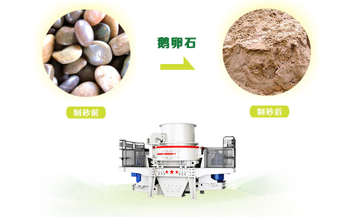 鵝卵石制砂前后PK