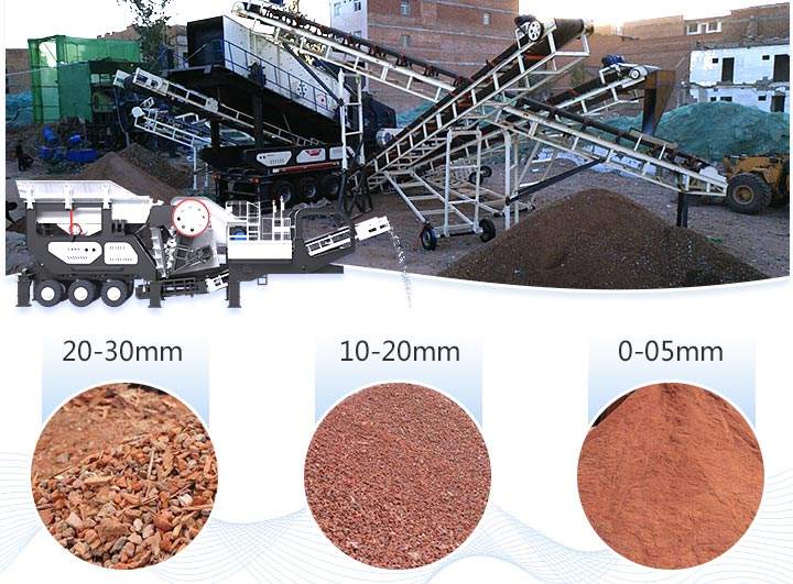 建筑垃圾再生利用設備工作現(xiàn)場