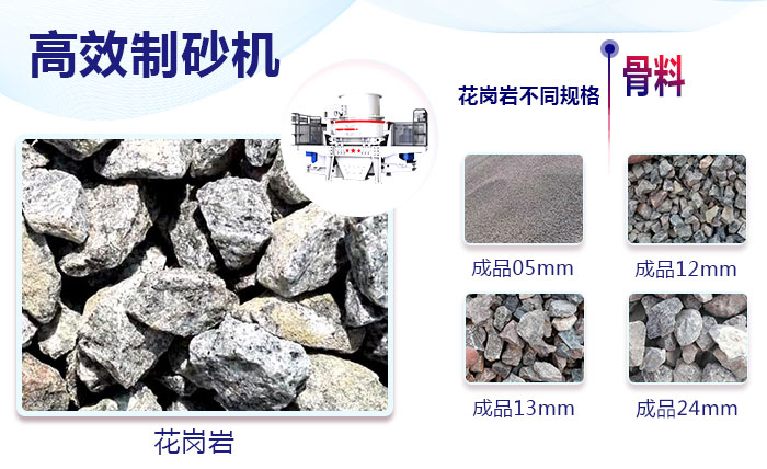 花崗巖制成不同規(guī)格的骨料