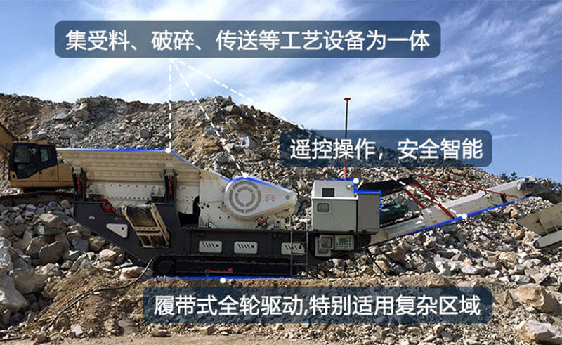 移動式破碎站的核心部位用途