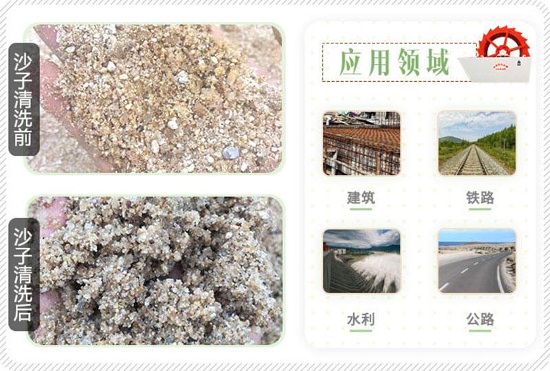 洗砂后成品質(zhì)量提高