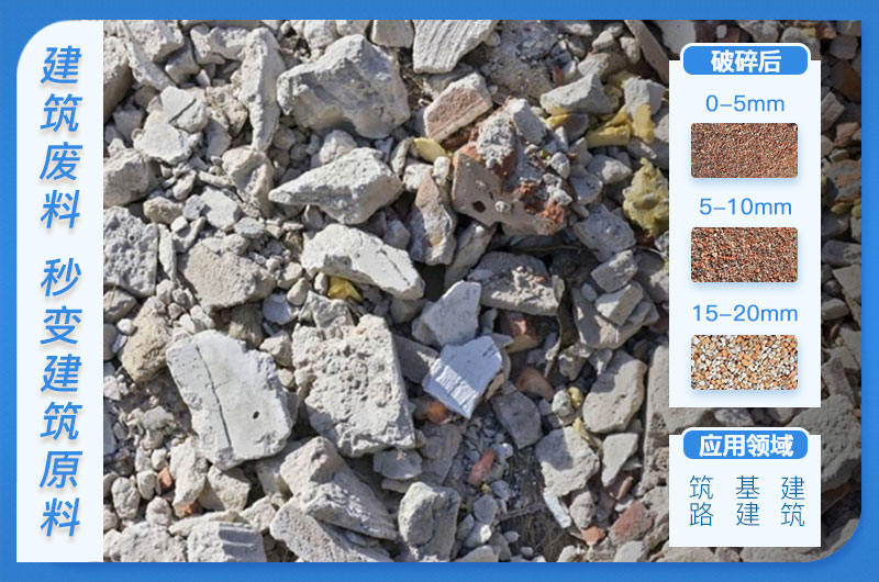 混凝土廢料再利用