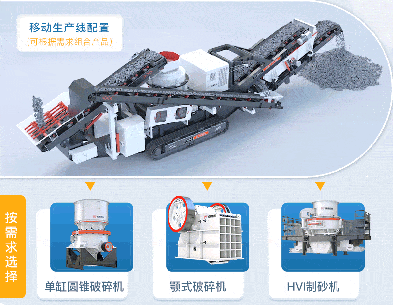 輪胎破碎機(jī)搭載圓錐破碎機(jī)，處理硬料還可搭配顎式破碎機(jī)、制砂機(jī)等