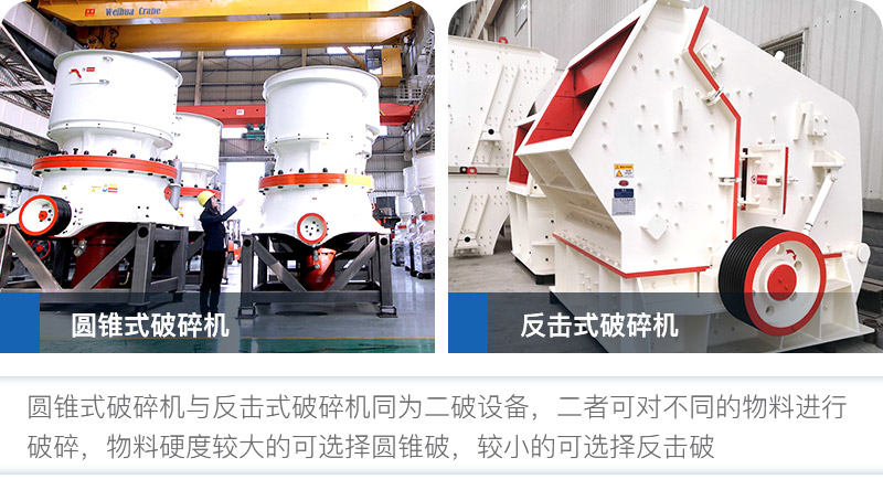 同為中細碎的反擊破與圓錐破