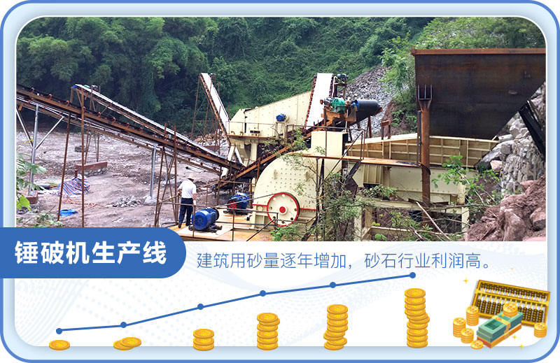 砂石行業(yè)利潤(rùn)大，開(kāi)辦砂石廠利潤(rùn)高