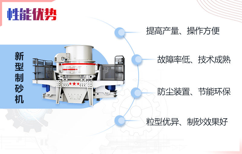 HVI制砂機(jī)優(yōu)勢(shì)眾多