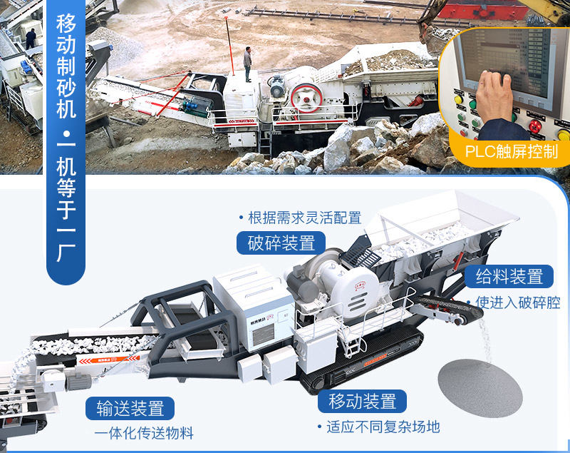 移動(dòng)制砂機(jī)整機(jī)作業(yè)