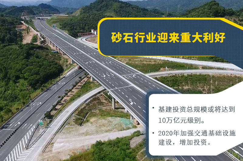 我國砂石行情利好