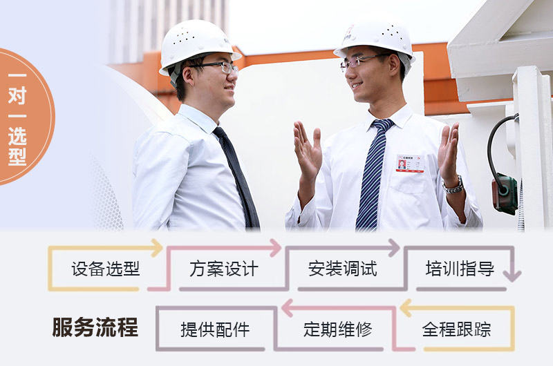 紅星可全程協(xié)助您辦廠