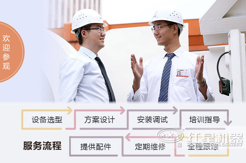 紅星機(jī)器制砂設(shè)備