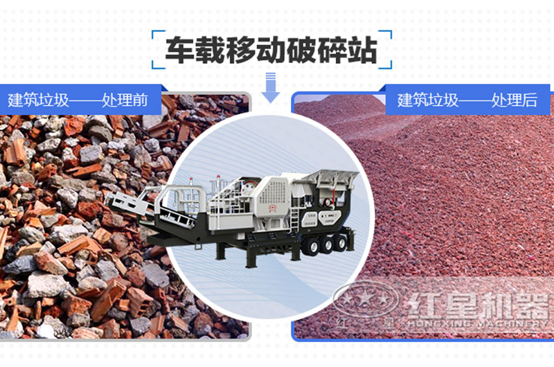 移動建筑破碎機制砂效果