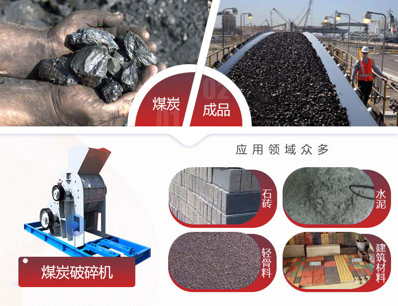 煤炭粉碎后應(yīng)用