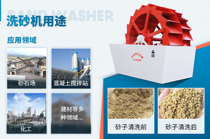 洗砂機用途