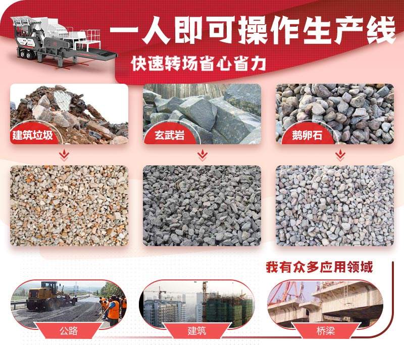 移動石料破碎機應(yīng)用廣泛