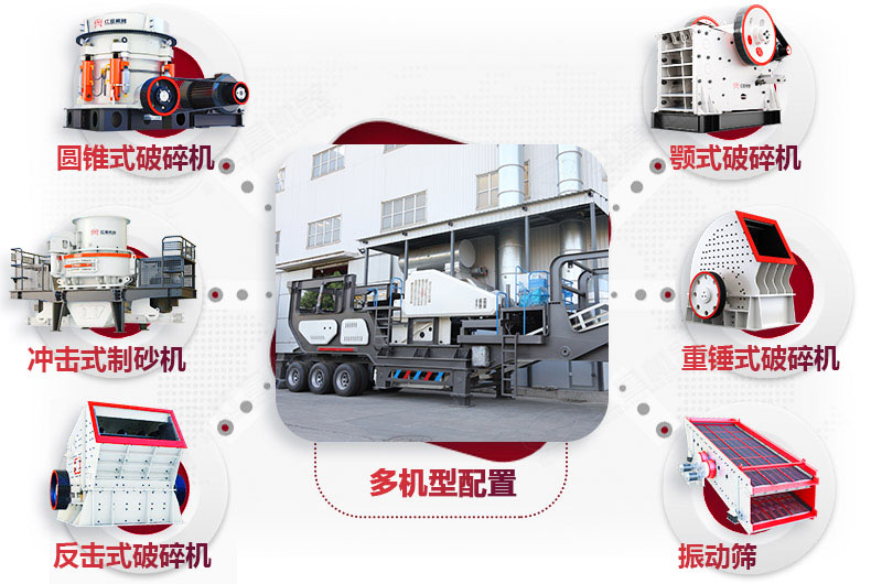 移動破碎機(jī)可搭配的破碎設(shè)備