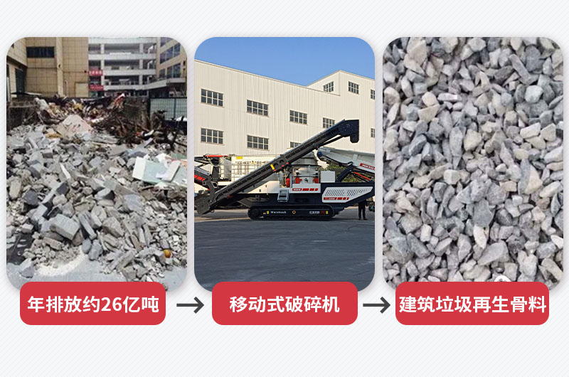 建筑垃圾轉(zhuǎn)化利用