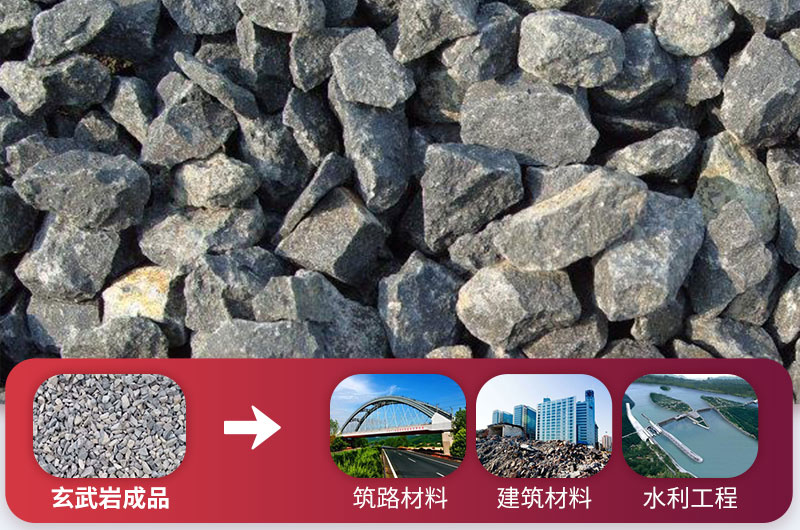 玄武巖石子破碎及用途